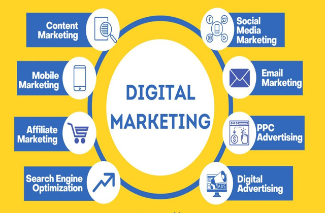 digital marketing in guwahati